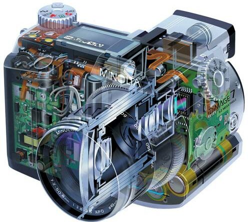 Ремонт фотоаппаратов Челябинск